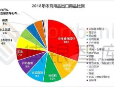 开云体育官网-关于数据分析：突尼斯青年体育历史战绩与本届展望的信息