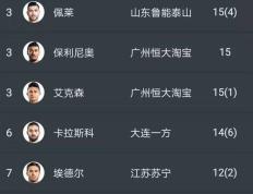 开云体育平台APP-淮南税务主场完胜广州富力，三连胜稳定积分榜的简单介绍