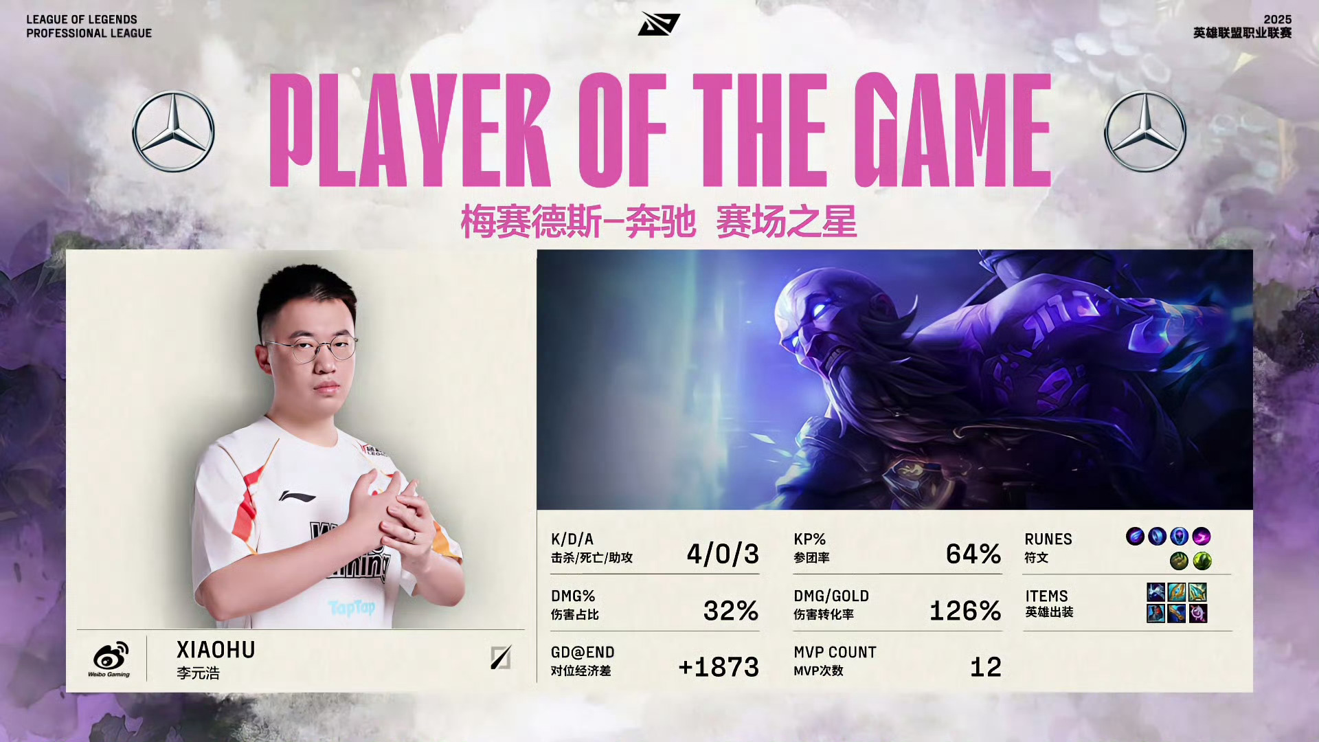 开云体育下载-关于EG碾压BRO，Deft打出惊人五杀强强对话2025世界赛，成为赛场最大亮点的信息