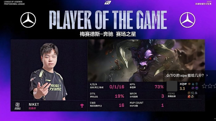 开云体育中国-LGD险胜TL,Elk单局斩获MVP鏖战多局淘汰赛,引爆全场热议