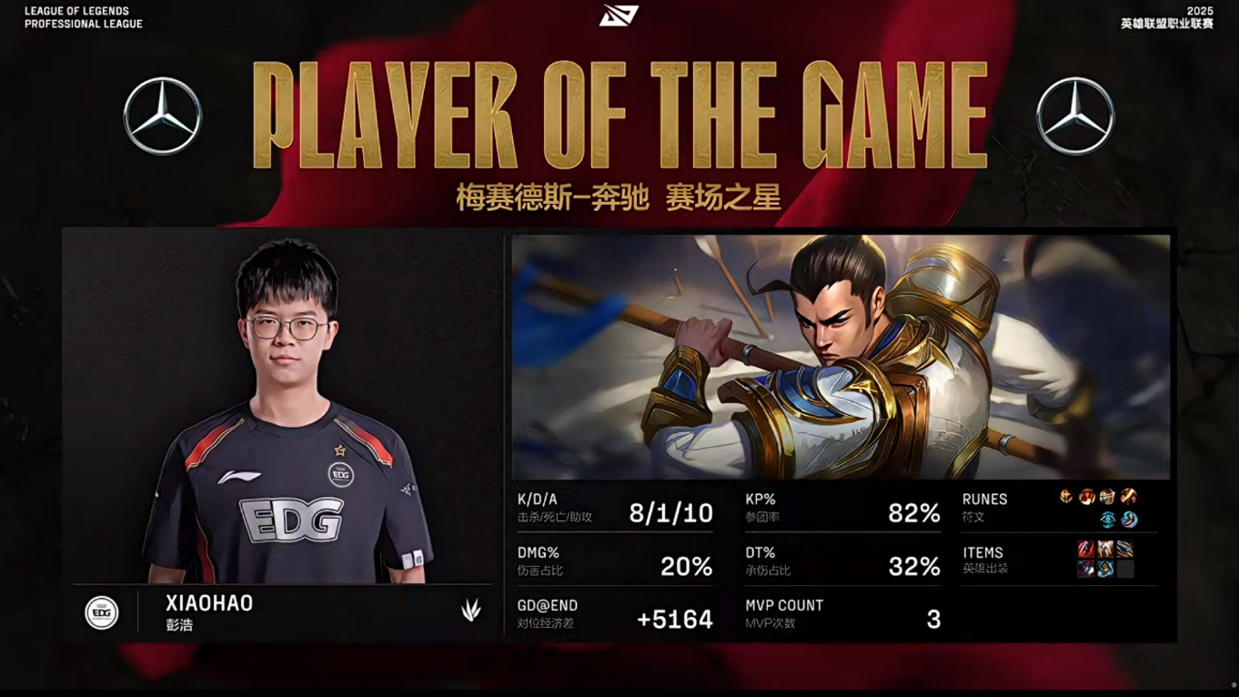 开云体育下载-TL险胜SHR，Peanut单局斩获MVP激烈交锋全球总决赛，点燃全场激情的简单介绍