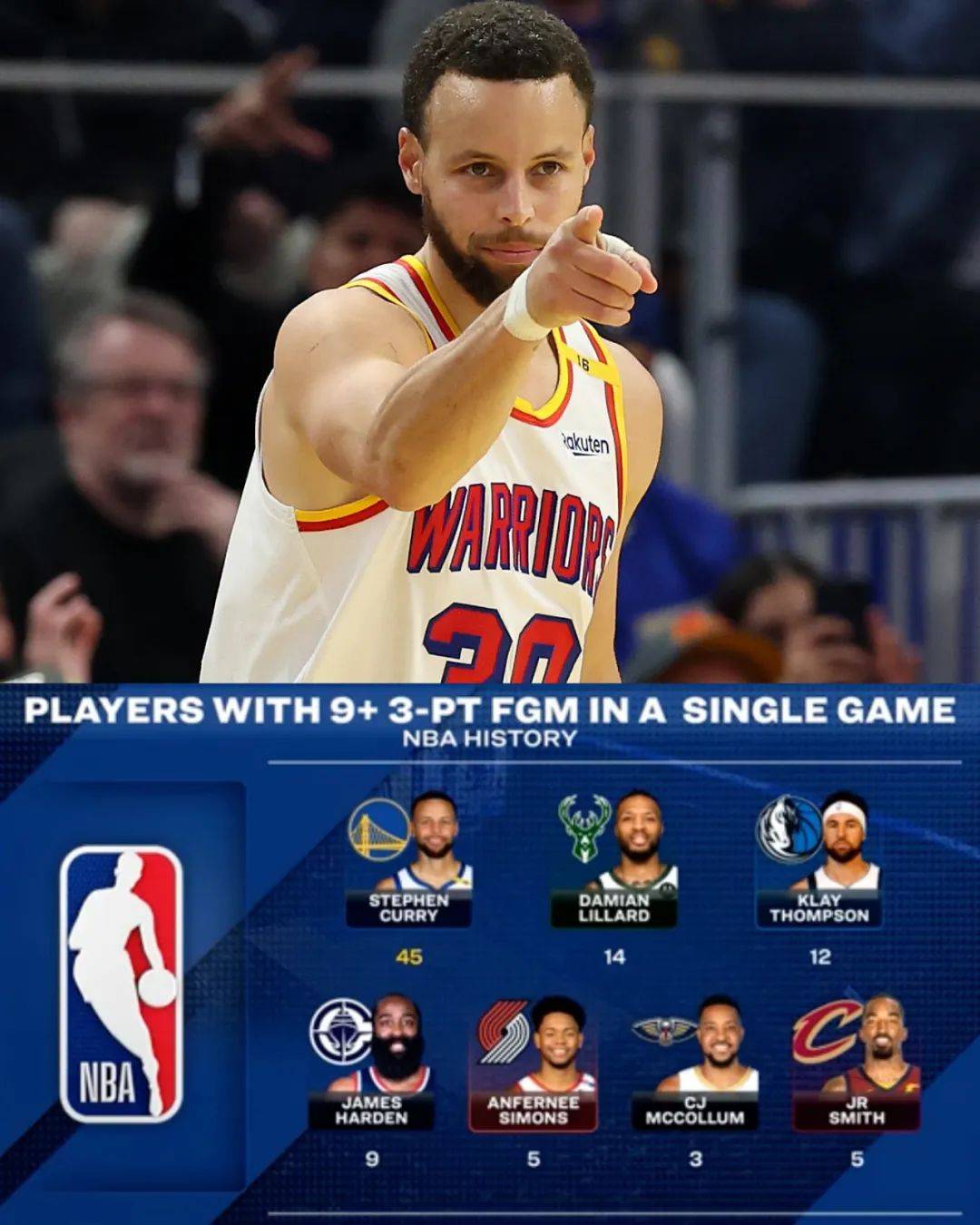 开云体育在线-勇士逆转胜开拓者，库里关键三分球