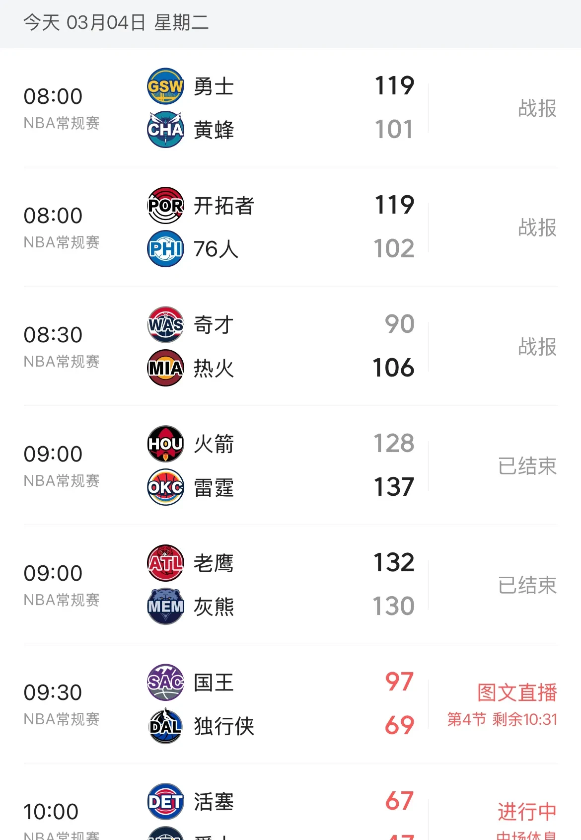 开云体育入口-火箭主场惨败灰熊连败局势不妙