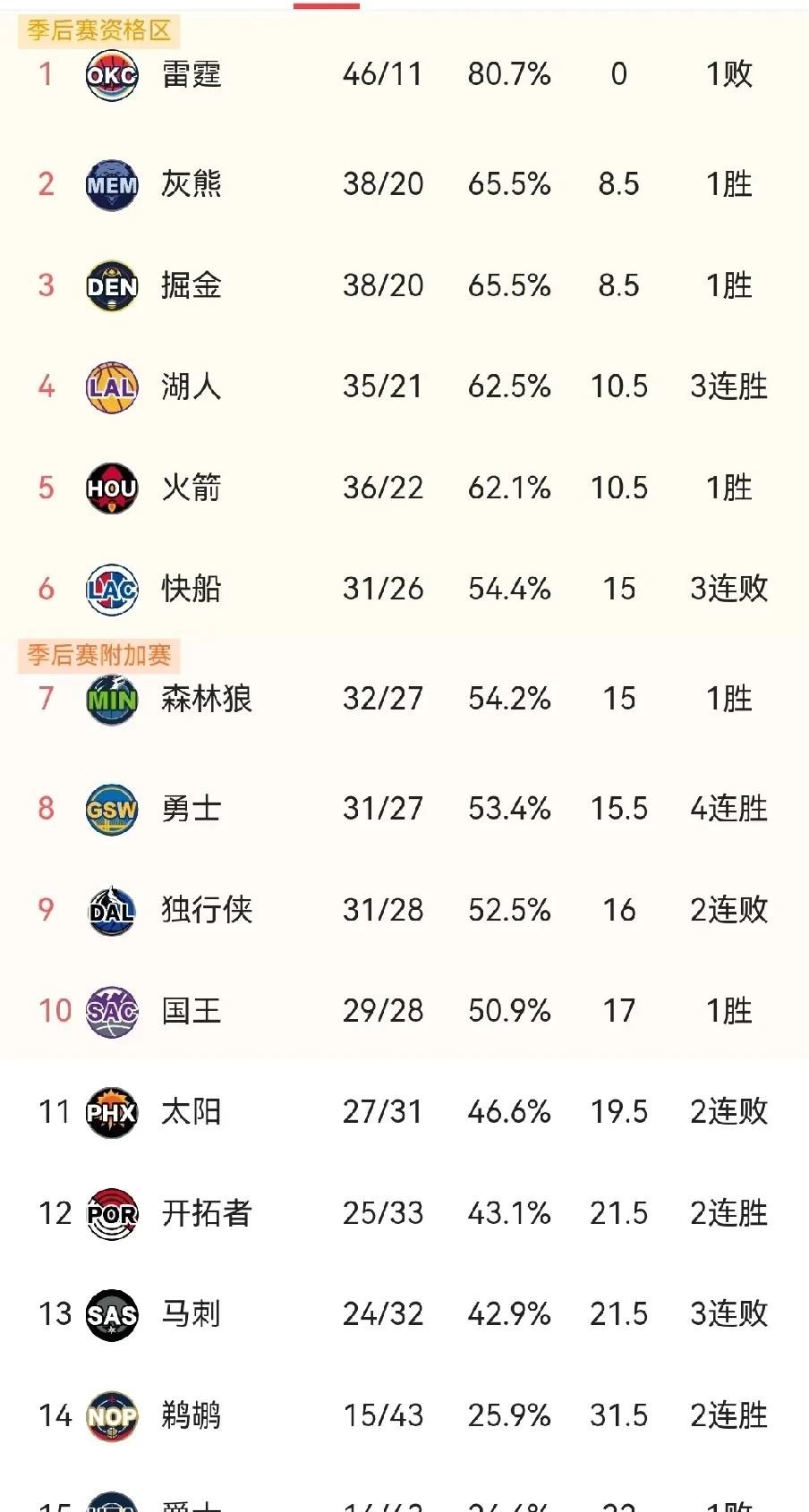 开云体育下载-独行侠客场击败黄蜂,豪取三连胜